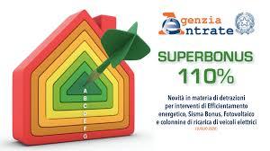 E' SEMPRE POSSIBILE CAMBIARE L'AGEVOLAZIONE (DAL 110% AL 90% o al 50%) 